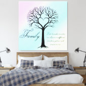 家族 キャンバスプリント (インサイチュ (寝室))