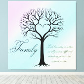 家族 キャンバスプリント (インサイチュ (ウッドフロア))