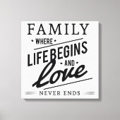 家族 キャンバスプリント (正面)