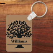 家族 キーホルダー (裏面)