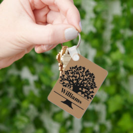 家族 キーホルダー