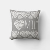 家族 クッション (正面)