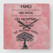 家族 スクエア壁時計 (正面)