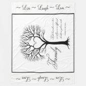 家族 フリースブランケット (正面)