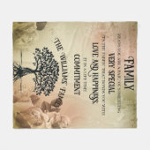 家族 フリースブランケット (正面(横))