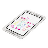 家族 マグネット (左側)