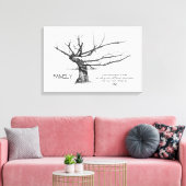 家族：共有1の根、引用文、Gnarly Tree、鉛筆 キャンバスプリント (インサイチュ (リビング))