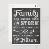 家族：嵐からの我々の避難 ポストカード (正面/裏面)
