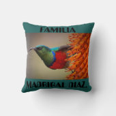 家族PILOW クッション (裏面)