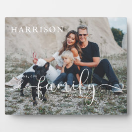 家系名 確立日 | 写真 & タイポグラフィ フォトプラーク