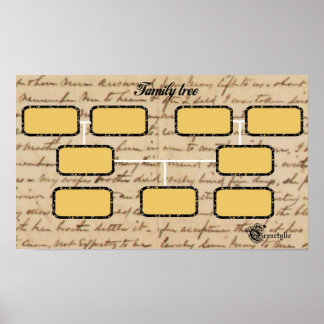 家系図ポスター ポスター