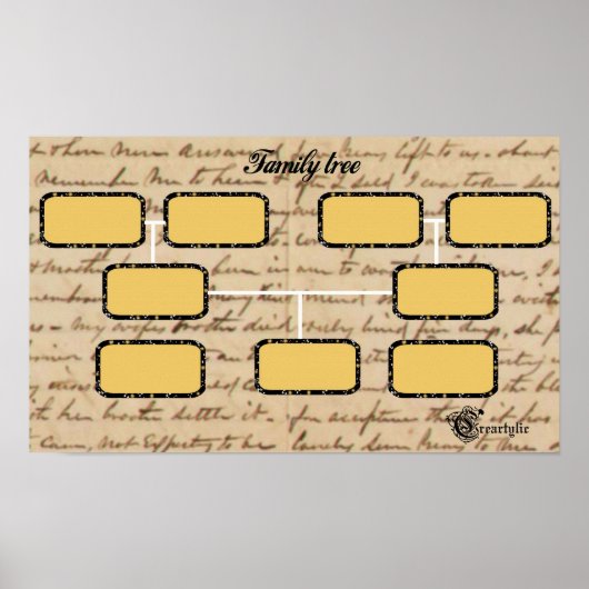 家系図ポスター ポスター (正面)