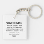 家連絡族の情結婚報、懇親会等 キーホルダー (裏面)