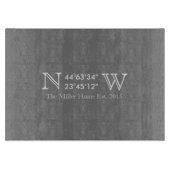 家GPSの等位のガラスまな板 カッティングボード (正面)