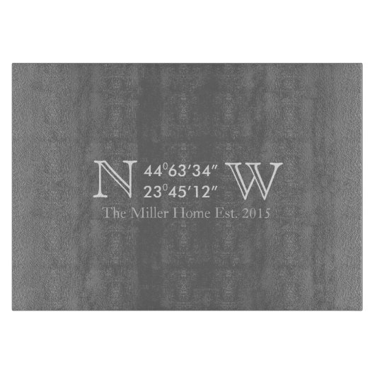 家GPSの等位のガラスまな板 カッティングボード (正面)