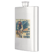 容易にサイクリングできない フラスク (左)