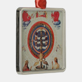 密閉哲学をの示しているイラストレーション メタルオーナメント (右)