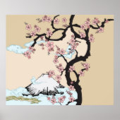富士と桜 ポスター (正面)
