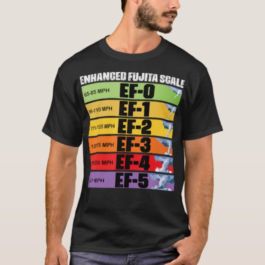 富士スケール竜巻流星を追う嵐 Tシャツ (正面)