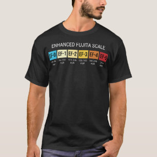 富士スケール竜巻流星を追う嵐 Tシャツ