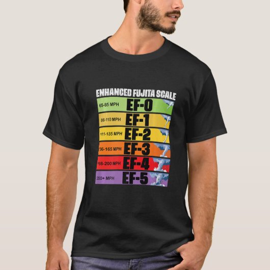 富士スケール竜巻流星を追う嵐 Tシャツ (正面)