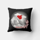 富士山さくらんぼ花抽象芸術風景 クッション (裏面)