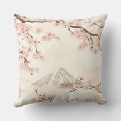 富士山と桜 – 日本風 (3) クッション (裏面)