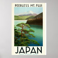 富士山 ビンテージ 日本 旅行 ポスター