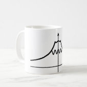 富士山,数学,数式 コーヒーマグカップ (正面左)