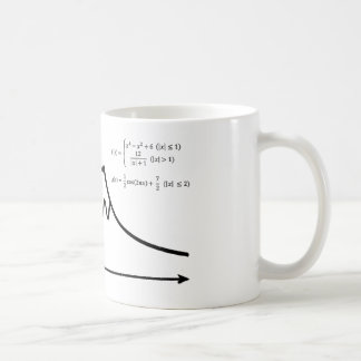 富士山，数学，数式 コーヒーマグカップ