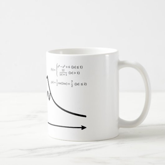 富士山,数学,数式 コーヒーマグカップ (右)