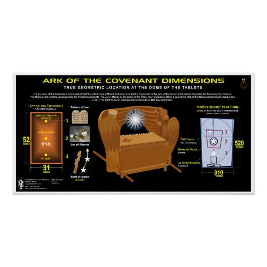 寺の山アークの契約パターン ポスター (正面)