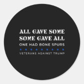 対して与え骨の棘のある退役軍人もあった ラウンドシール (正面)