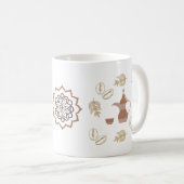 対する楽しむアラビアデザイン コーヒーマグカップ (正面右)