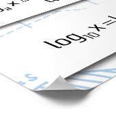 対数 ポスター (角)