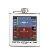 対気速度の態度の高度の電子飛行EFIS フラスク (正面)