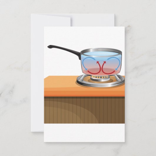 対流電流招待状 招待状 (正面)