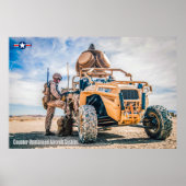 対無人航空機システム ポスター (正面)