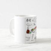 寿司の具材 コーヒーマグカップ (正面左)