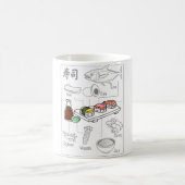 寿司の具材 コーヒーマグカップ (中央)