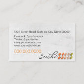 寿司屋、寿司屋、寿司屋 名刺 (裏面)