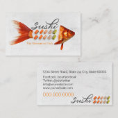 寿司屋、寿司屋、寿司屋 名刺 (正面/裏面)