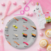 寿司紙パーティープレート ペーパープレート (パーティー)