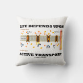 寿命はアクティブ輸送Na-Kポンプに依存 クッション (裏面)