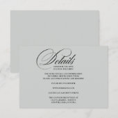 封入カードの詳細 エンクロージャーカード (正面/裏面)