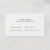 専門の新しい大学院生の名刺 コーリングカード (裏面)