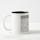 専門語のビンゴのマグ ツートーンマグカップ (左)