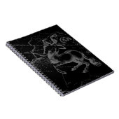 射手座コンステレーションクラスヘベリーウスエンヒュー ノートブック (右側)