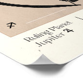 射手座フェミニン〔占星術の〕十二宮図ポスター ポスター (角)