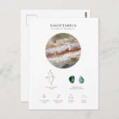 射手座占星術の標識 ポストカード (正面/裏面)